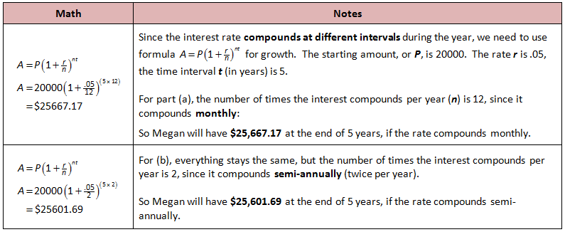 compound interest word problems with answers